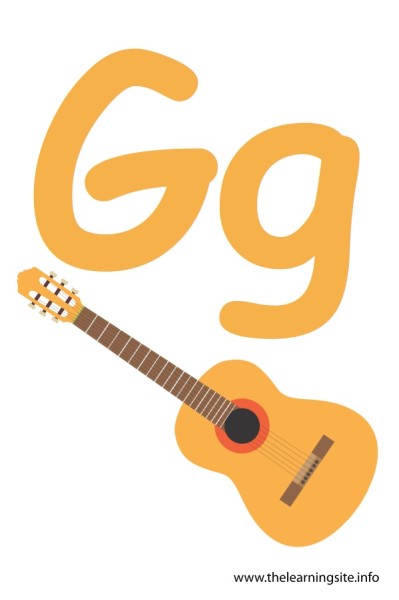 English Alphabet Flashcards – The Learning Site