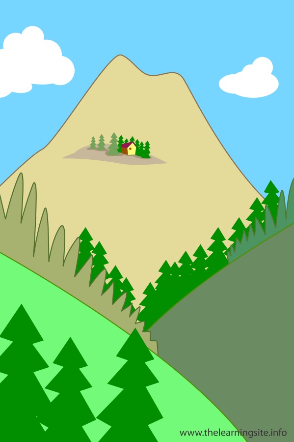 flashcard-nature-landforms-mountains