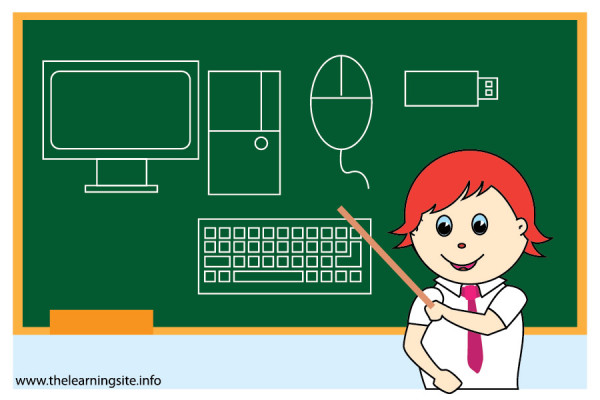 Computer Subject Flashcard – The Learning Site